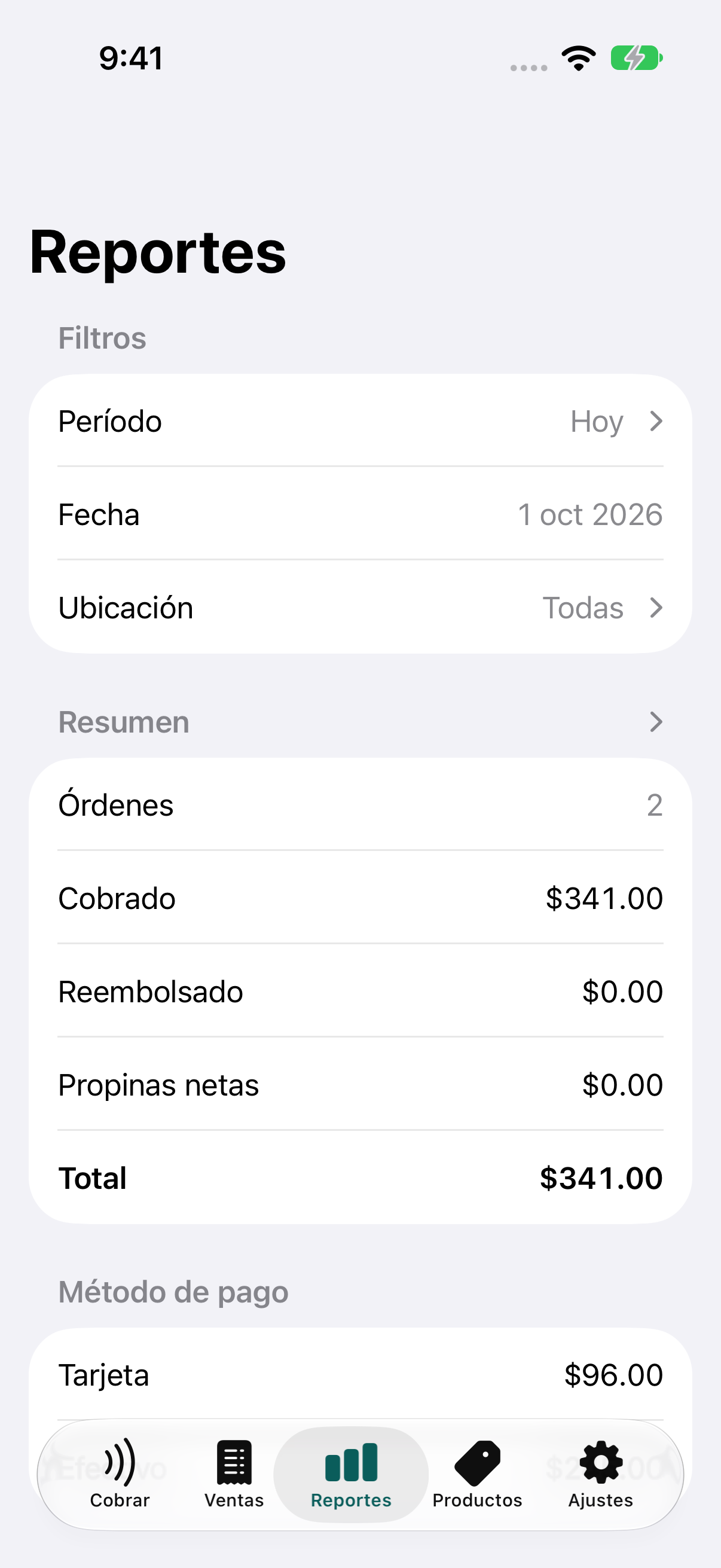 Reporte del día con el resumen desplegado y los totales por método de pago.